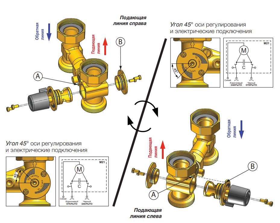 Группа смесительная Royal Thermo RTE 54.102 (4)